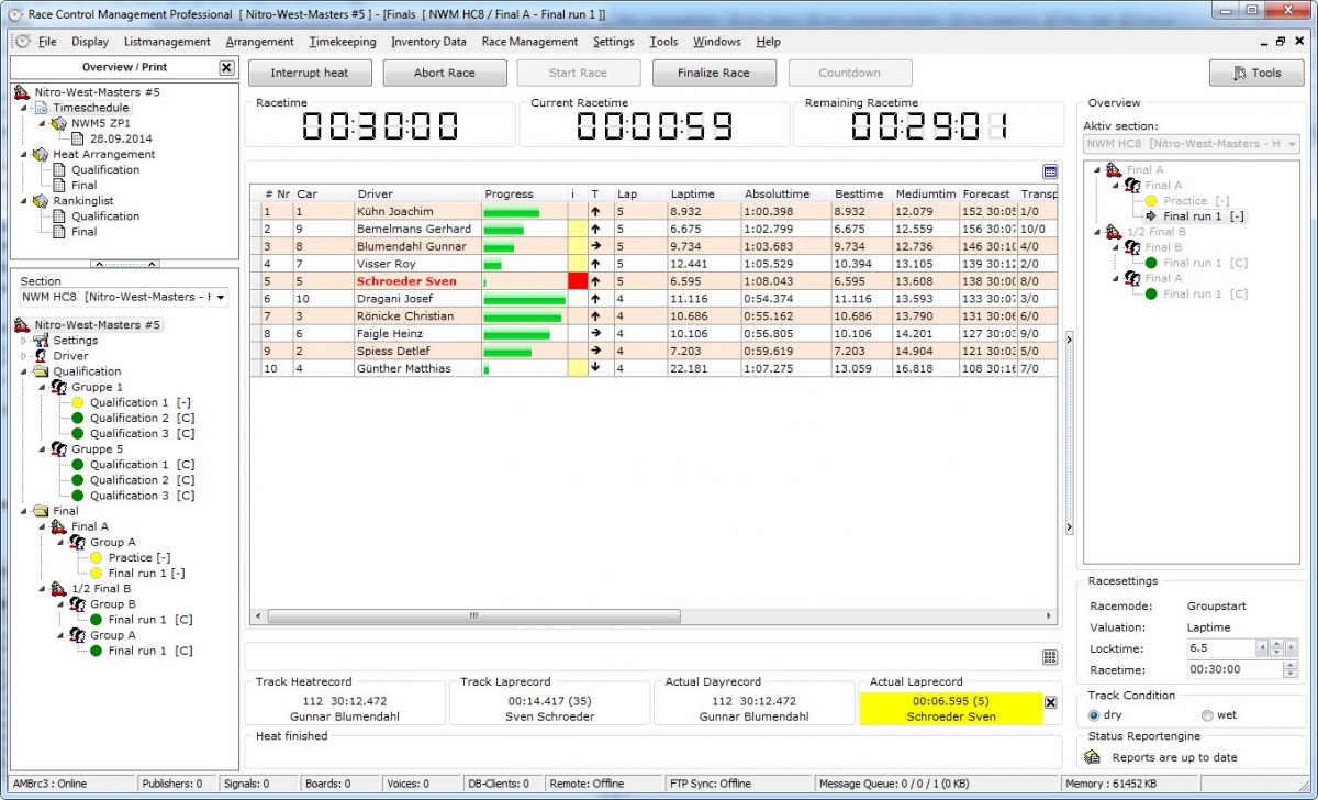 Robitronic Lap Counter USB RC Cars, RC parts and RC accessories